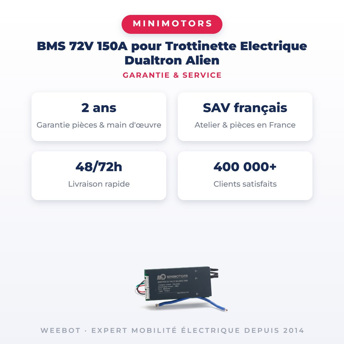 BMS 72V 150A pour Trottinette Electrique Dualtron Alien — garantie 2 ans pièces et main d'œuvre : SAV français
