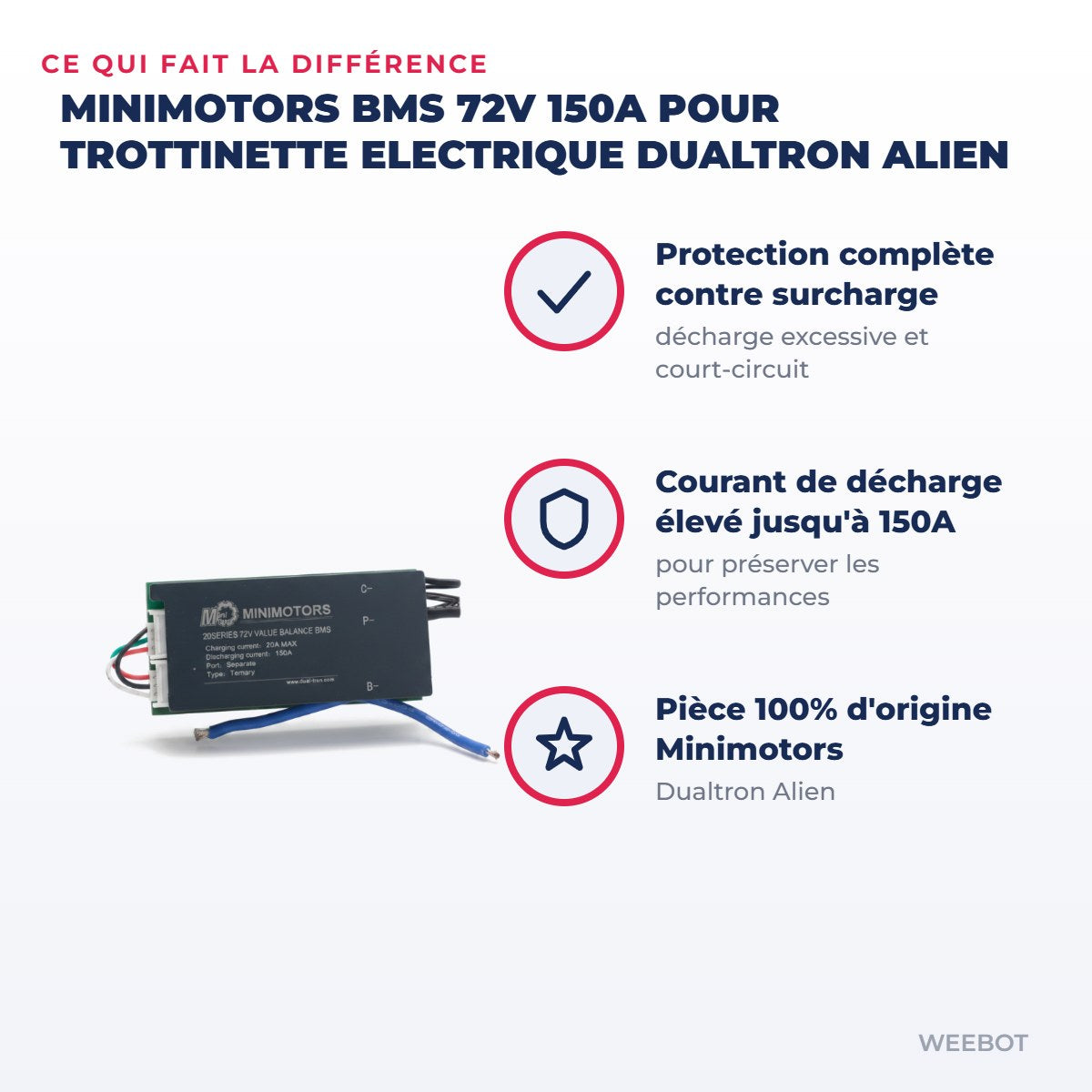 BMS 72V 150A pour Trottinette Electrique Dualtron Alien — points forts : Protection complète contre surcharge