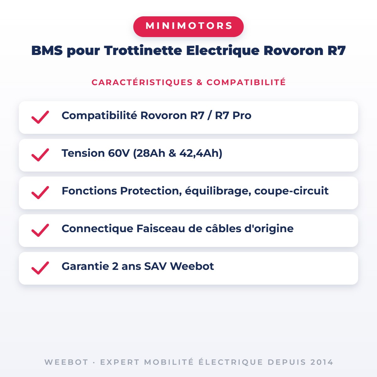 BMS pour Trottinette Electrique Rovoron R7 — caractéristiques et compatibilité
