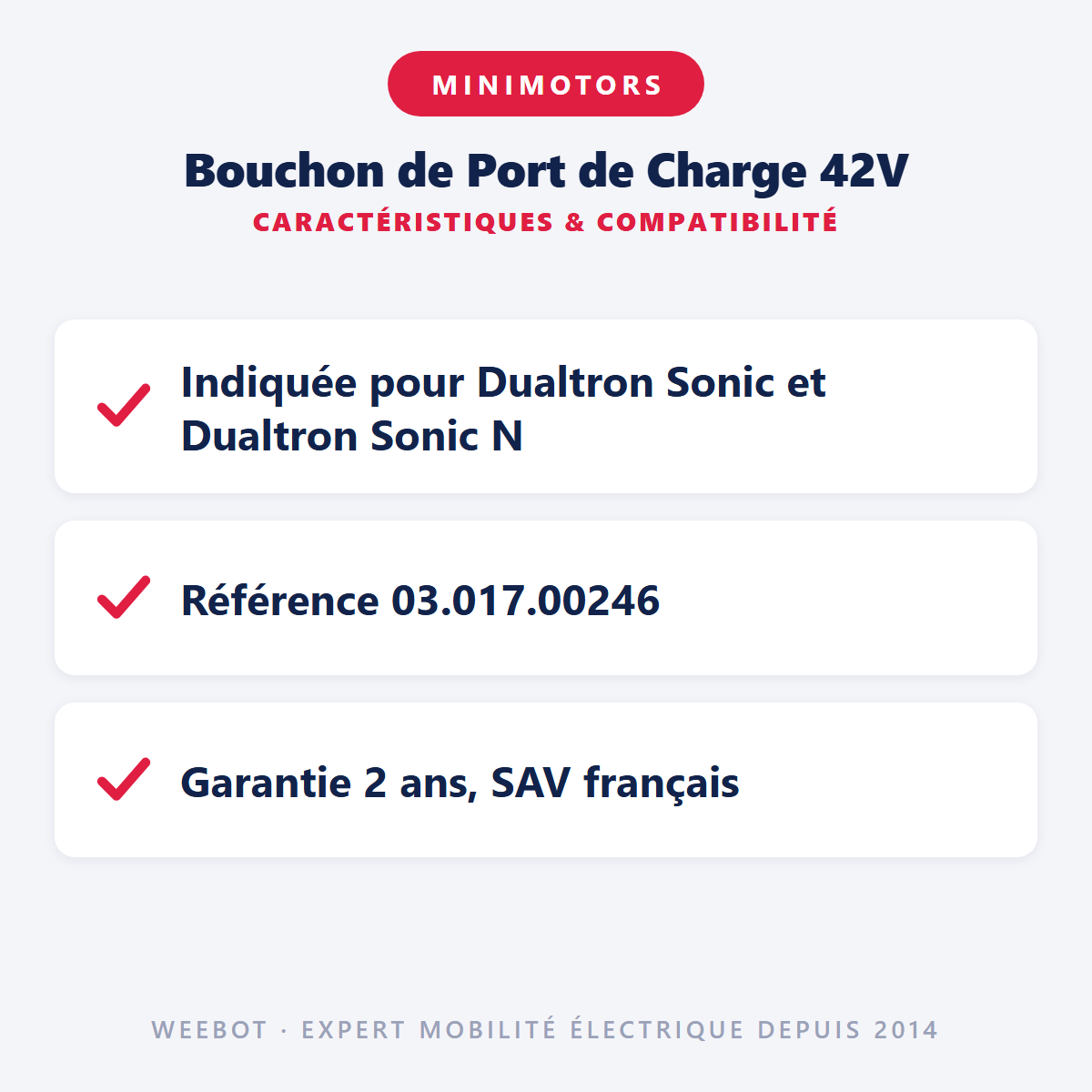 Bouchon de Port de Charge 42V : caractéristiques et compatibilité
