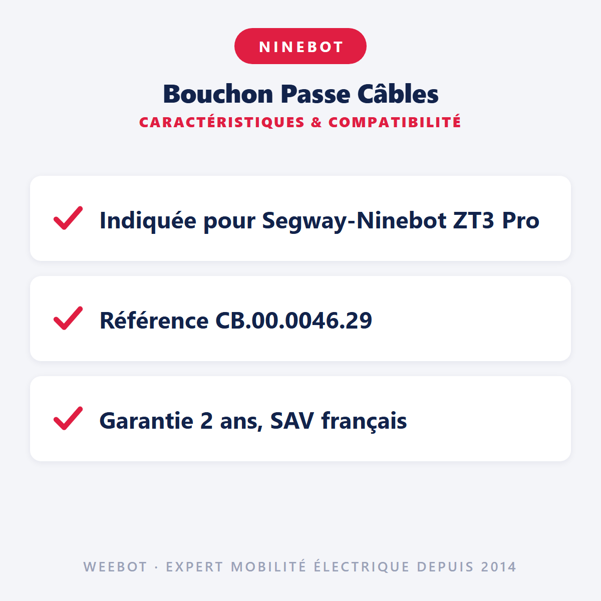 Bouchon Passe Câbles pour Trottinette Électrique Ninebot Segway ZT3 Pro - Weebot