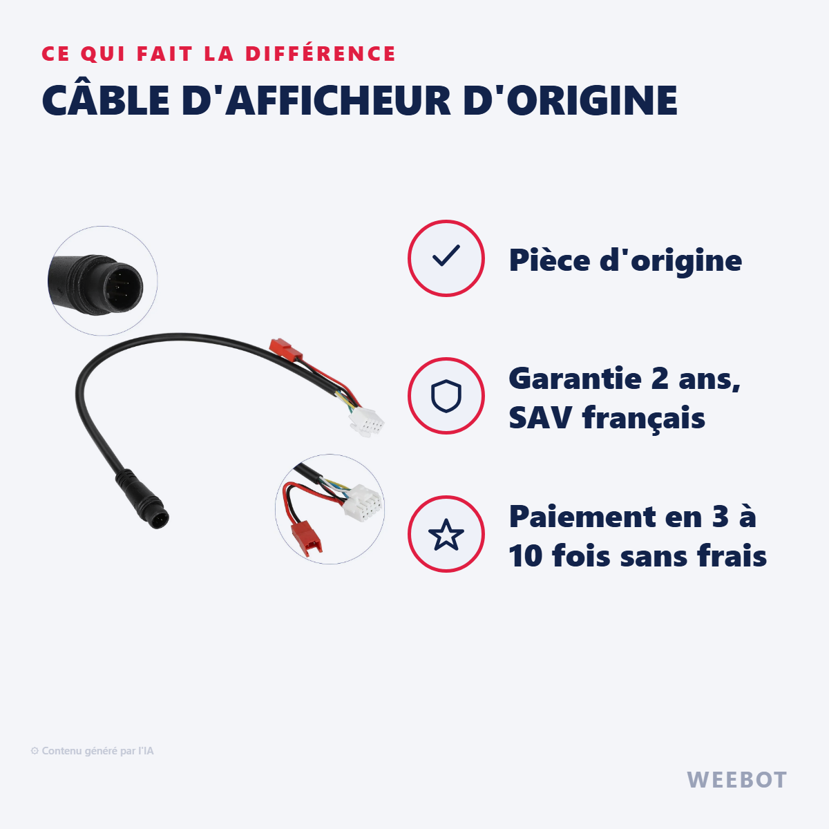 Câble d'Afficheur d'Origine : les points forts