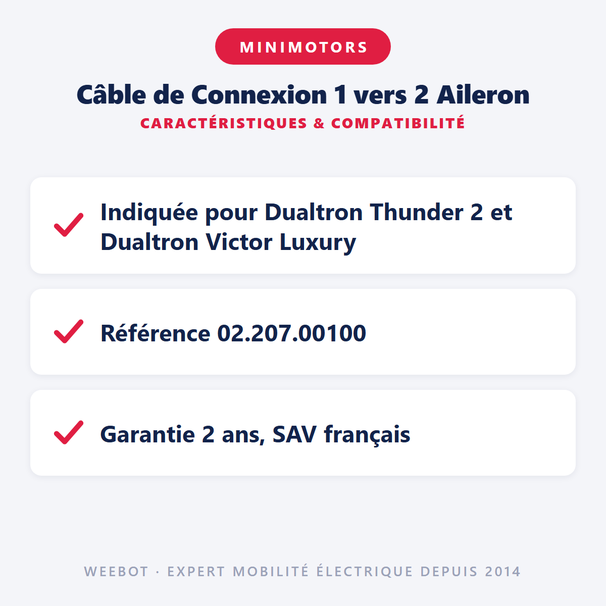 Câble de Connexion 1 vers 2 Aileron : caractéristiques et compatibilité