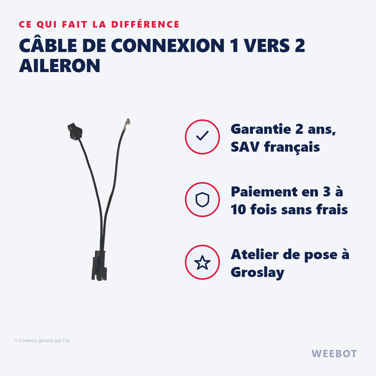 Câble de Connexion 1 vers 2 Aileron : les points forts