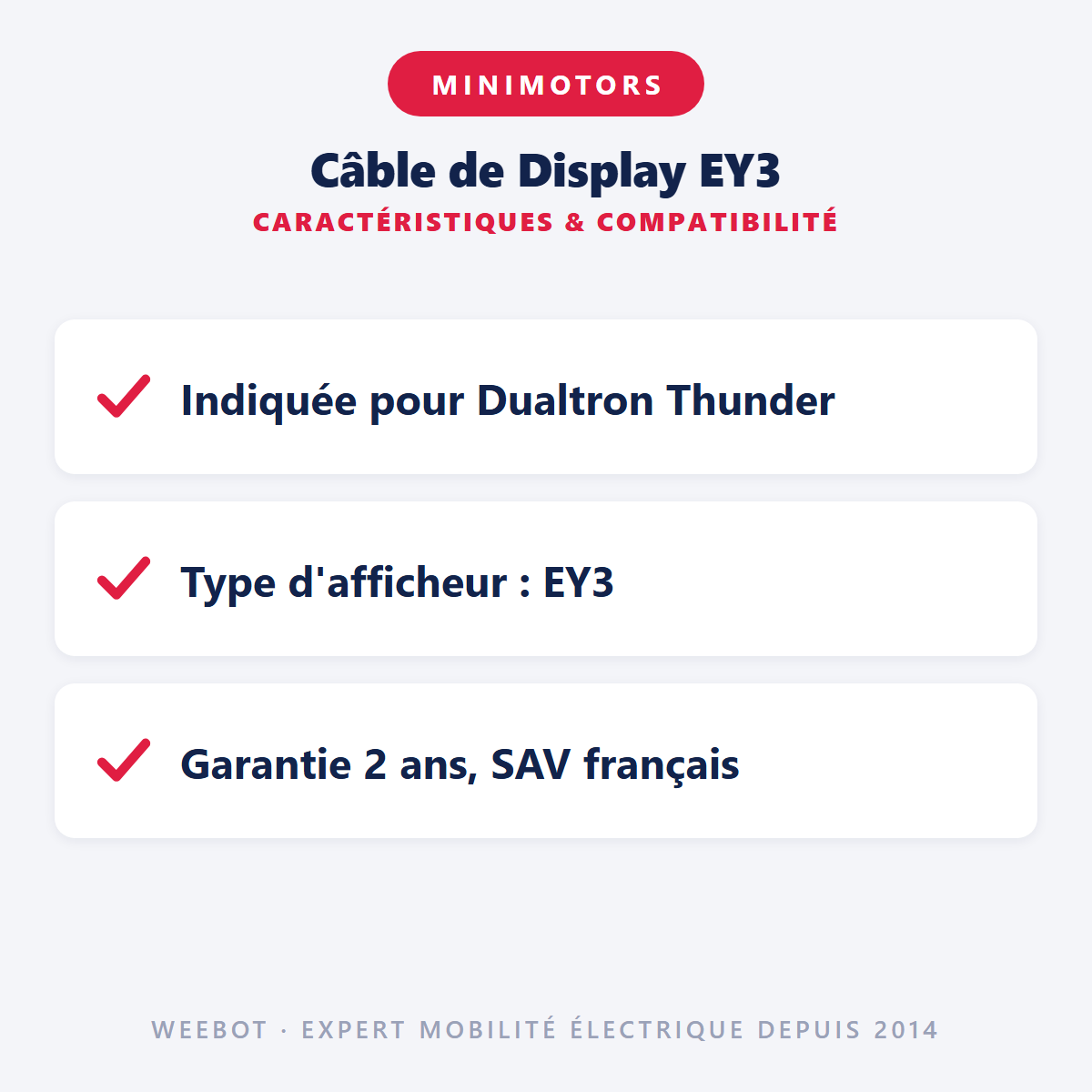 Câble de Display EY3 : caractéristiques et compatibilité