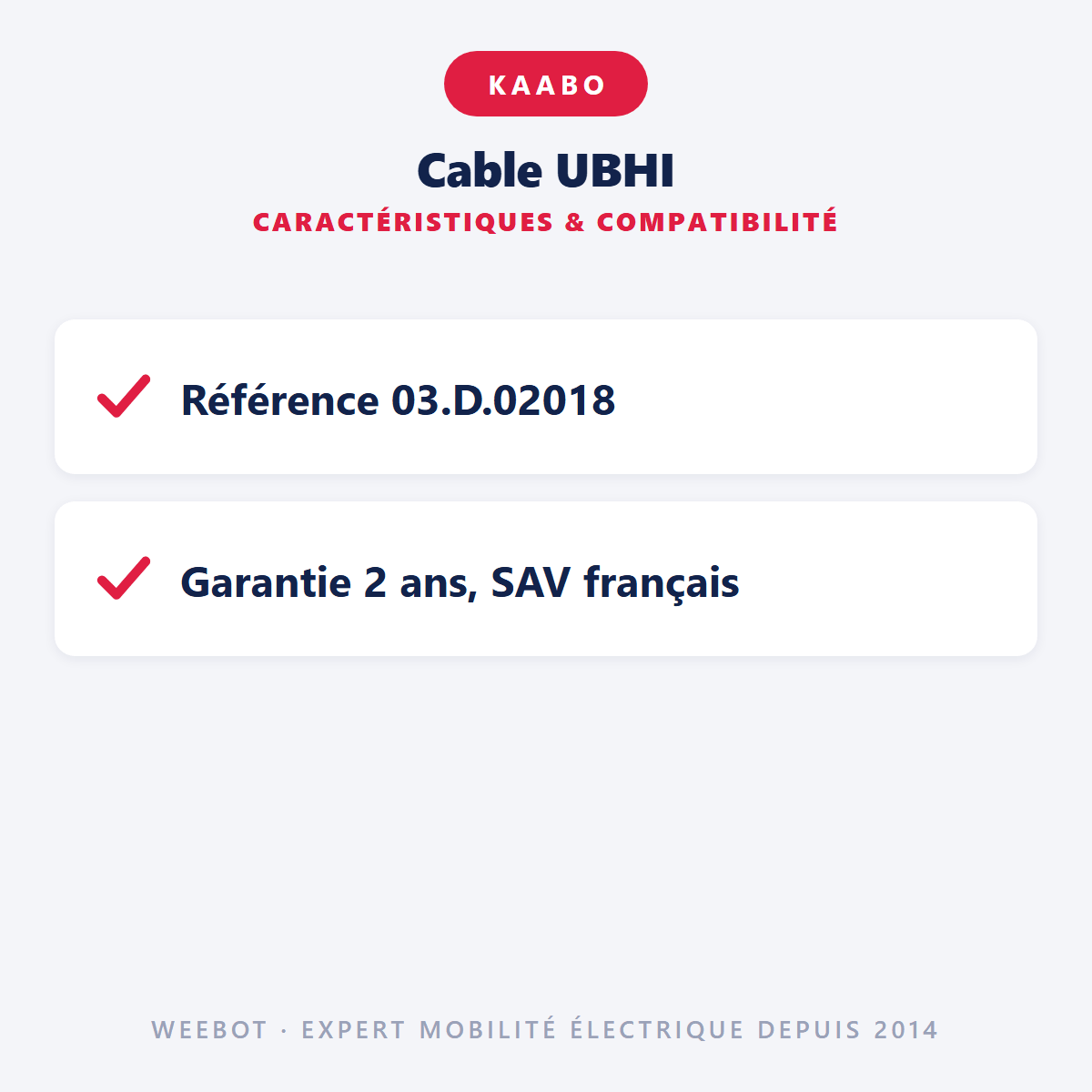 Cable UBHI pour Trottinette Electrique Kaabo Wolf Warrior - Weebot