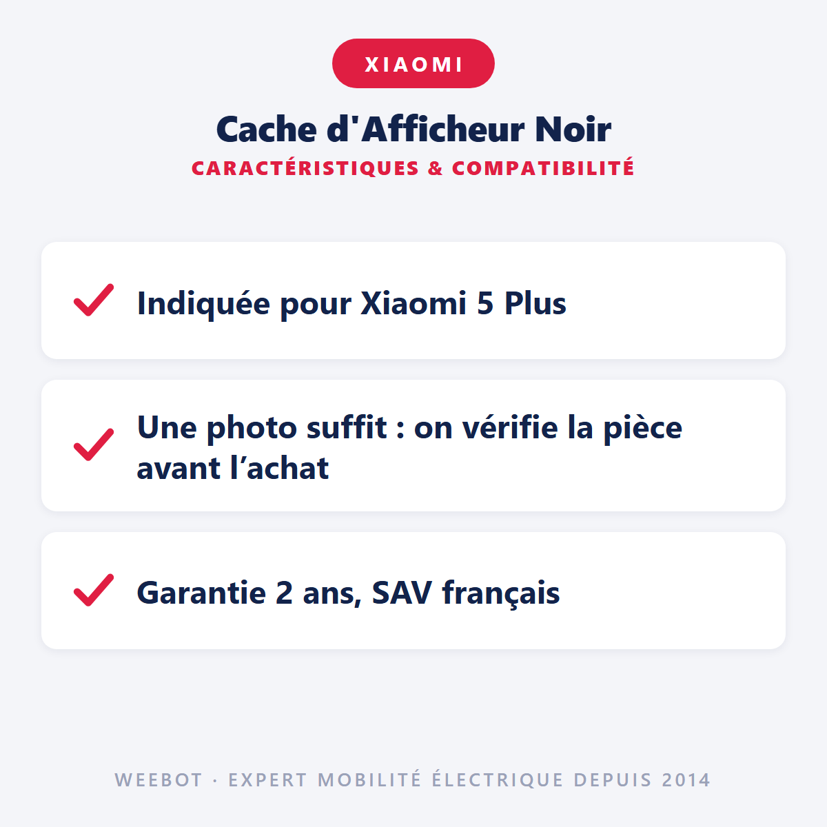 Cache d'Afficheur Noir : caractéristiques et compatibilité