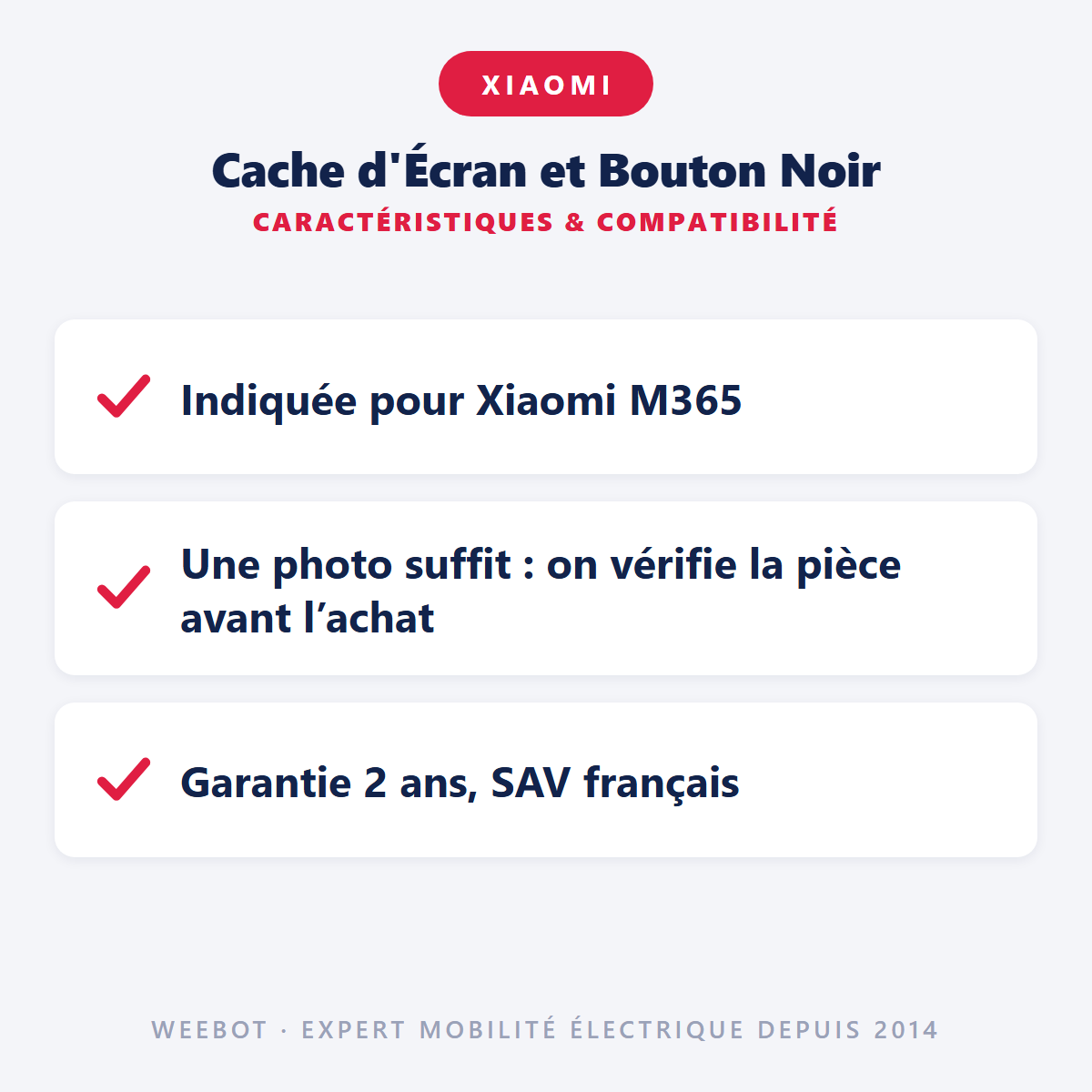 Cache d'Écran et Bouton Noir : caractéristiques et compatibilité