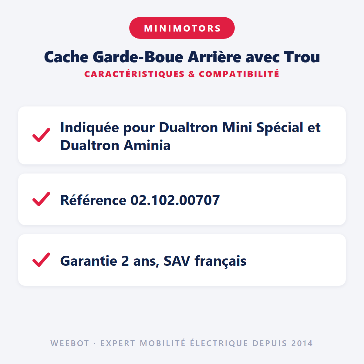Cache Garde-Boue Arrière avec Trou : caractéristiques et compatibilité
