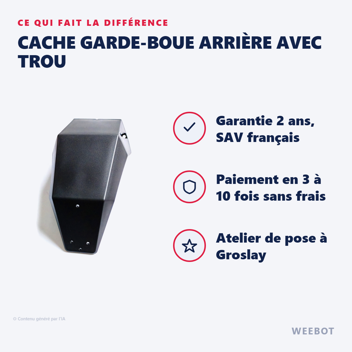 Cache Garde-Boue Arrière avec Trou : les points forts