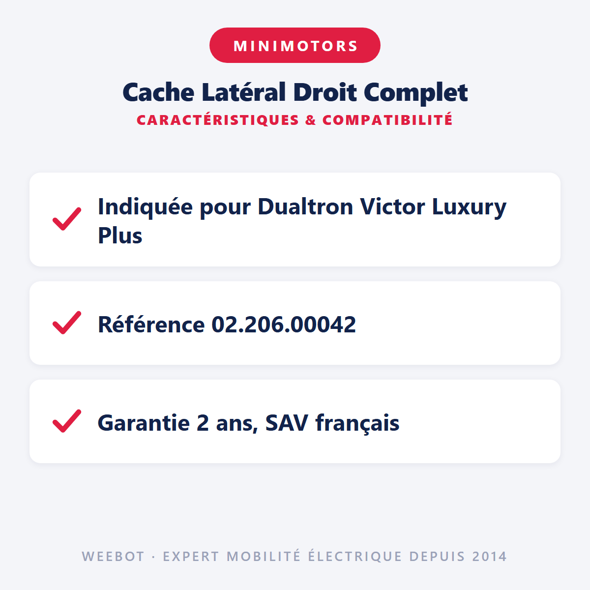 Cache Latéral Droit Complet pour Trottinette Electrique Dualtron Victor Luxury Plus - Weebot