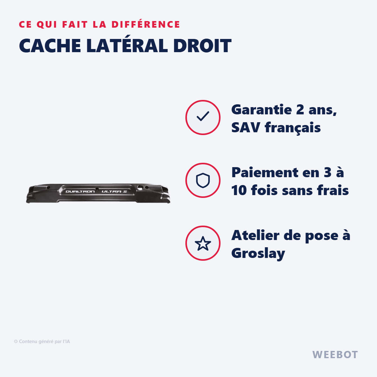 Cache Latéral Droit pour Trottinette Electrique Dualtron Victor Luxury Plus et Thunder 2 (sans Electronique) - Weebot