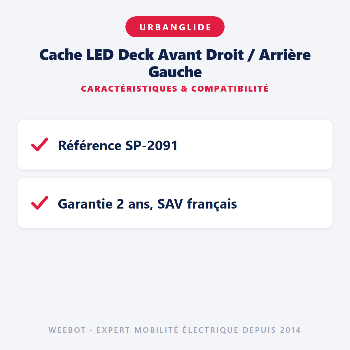 Cache LED Deck Avant Droit / Arrière Gauche : caractéristiques et compatibilité