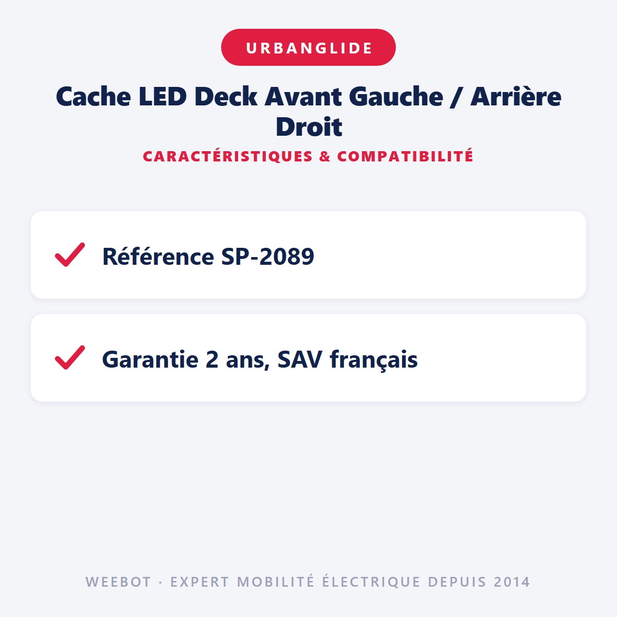 Cache LED Deck Avant Gauche / Arrière Droit : caractéristiques et compatibilité