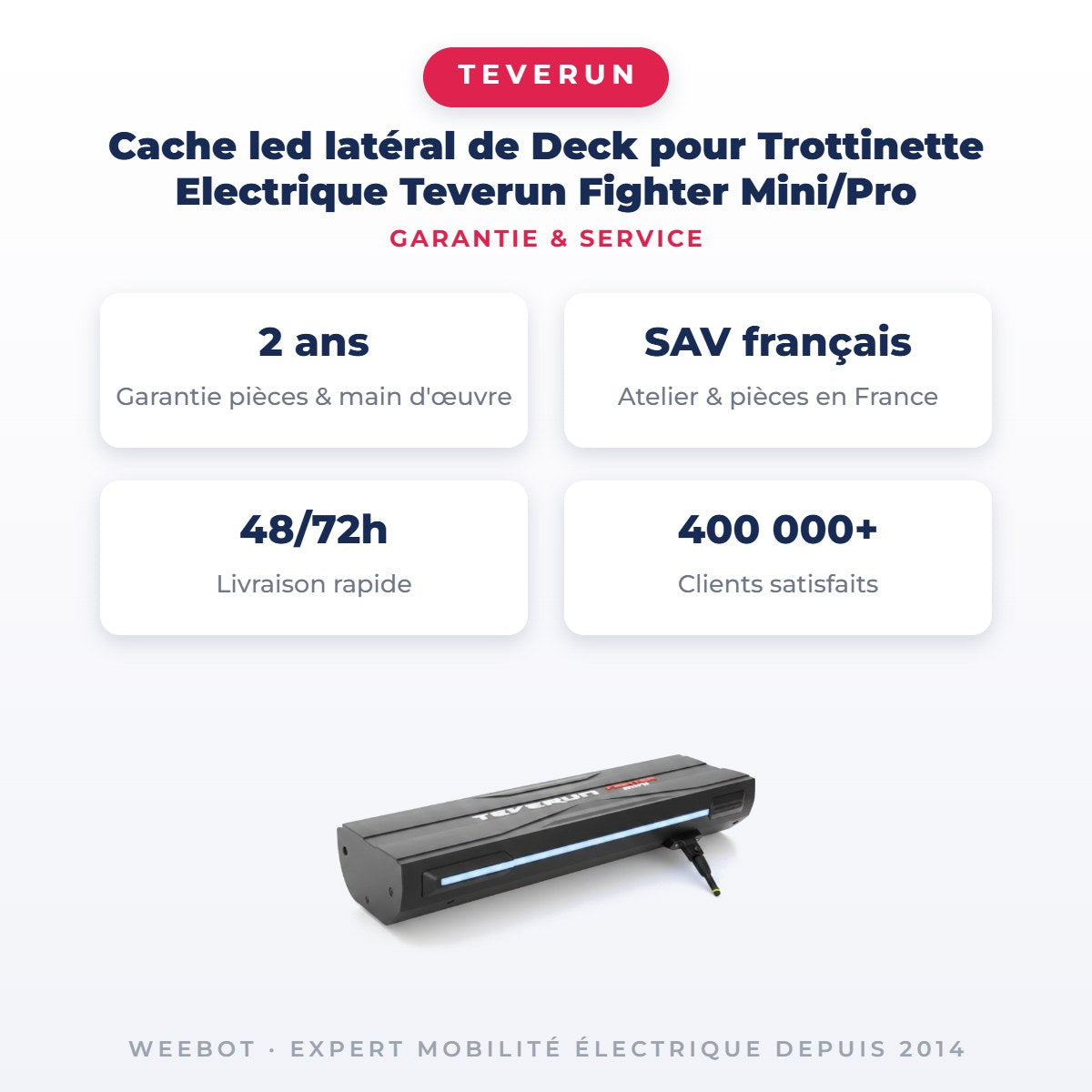 Cache led latéral de Deck pour Trottinette Electrique Teverun Fighter Mini/Pro — garantie 2 ans pièces et main d'œuvre