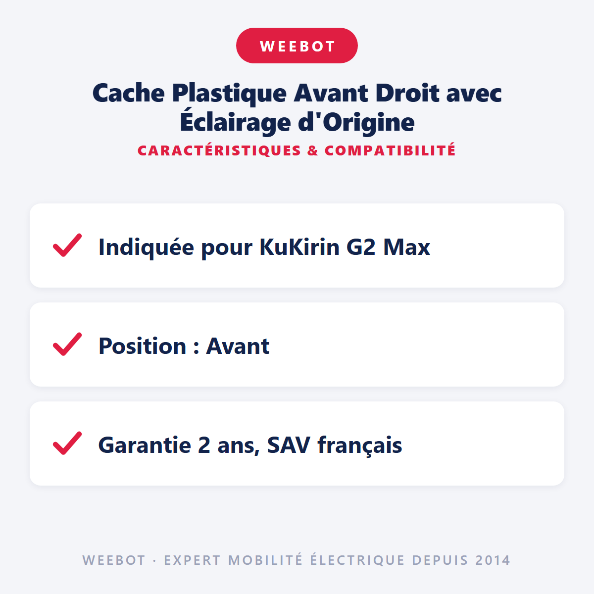 Cache Plastique Avant Droit avec Éclairage d'Origine : caractéristiques et compatibilité