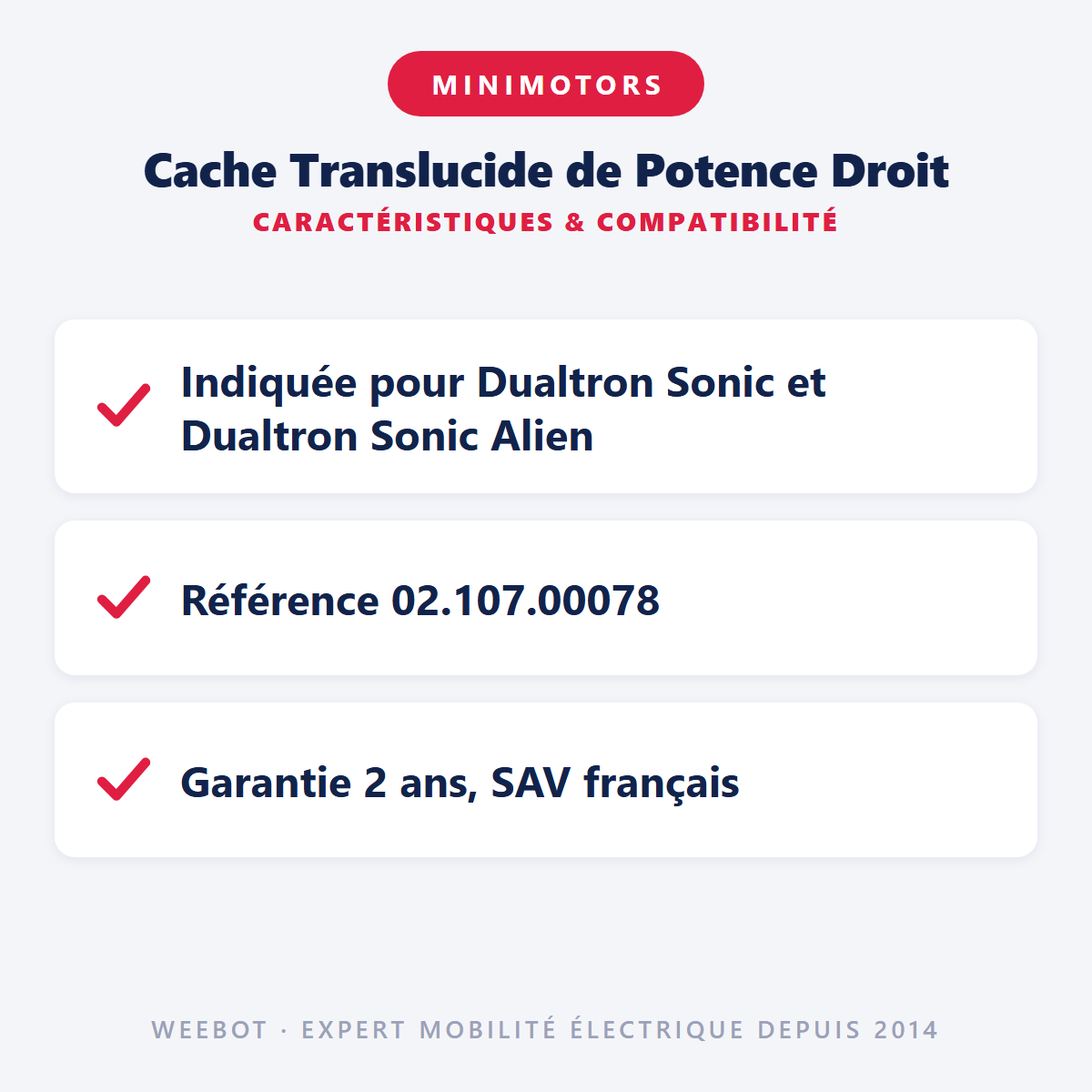 Cache Translucide de Potence Droit : caractéristiques et compatibilité