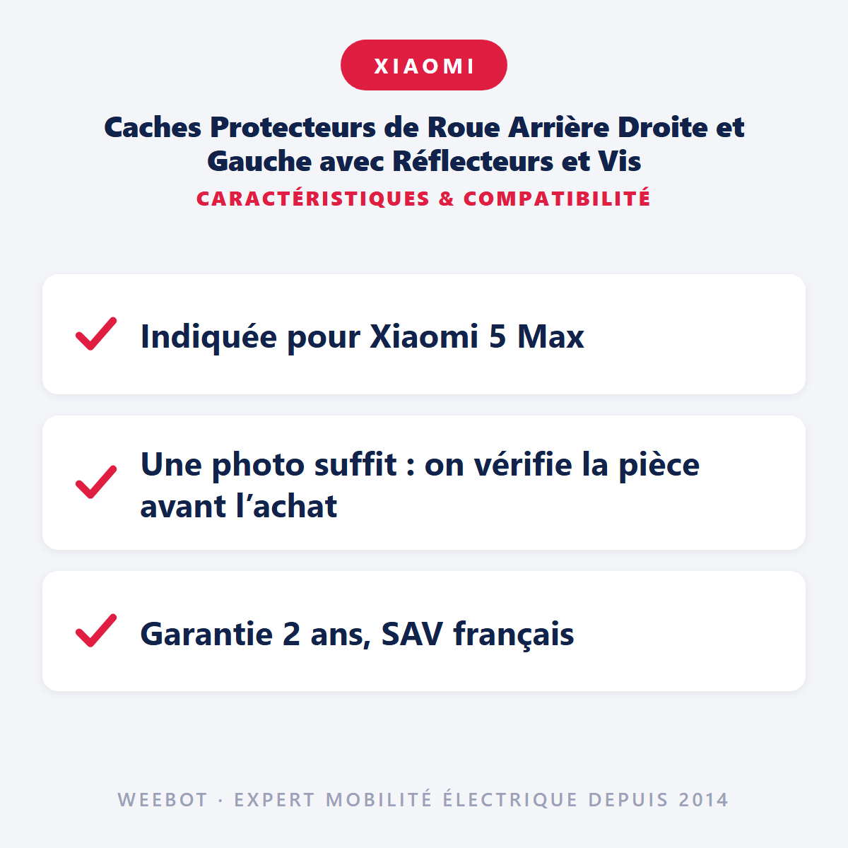 Caches Protecteurs de Roue Arrière Droite et Gauche avec Réflecteurs et Vis : caractéristiques et compatibilité