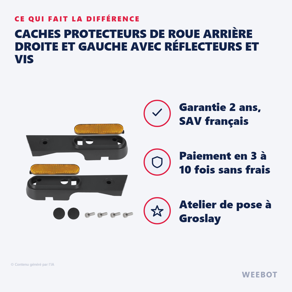 Caches Protecteurs de Roue Arrière Droite et Gauche avec Réflecteurs et Vis : les points forts
