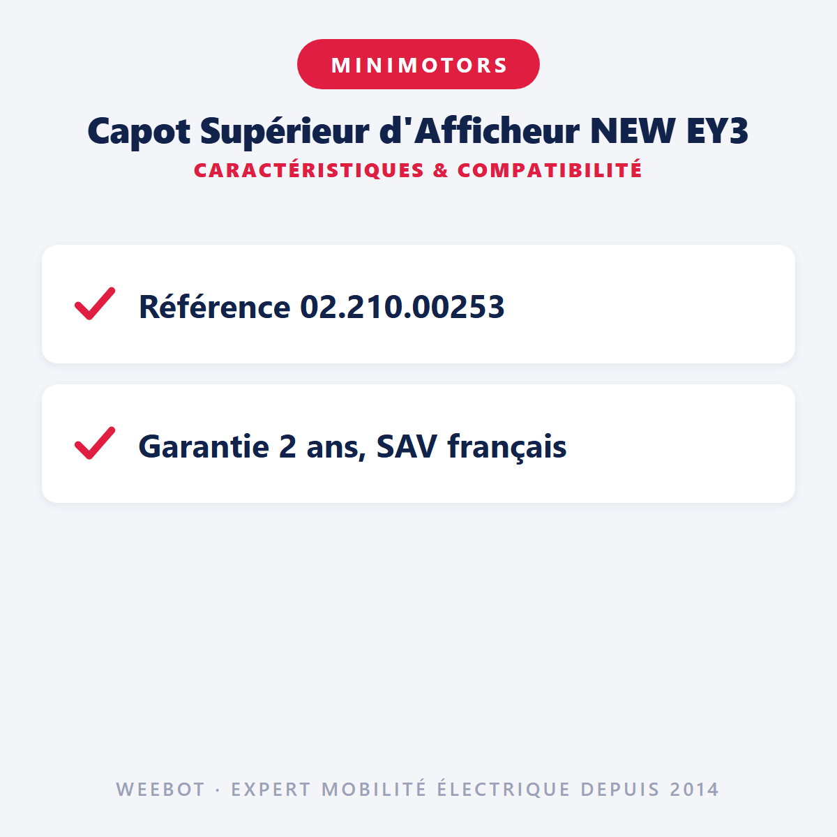 Capot Supérieur d'Afficheur NEW EY3 : caractéristiques et compatibilité