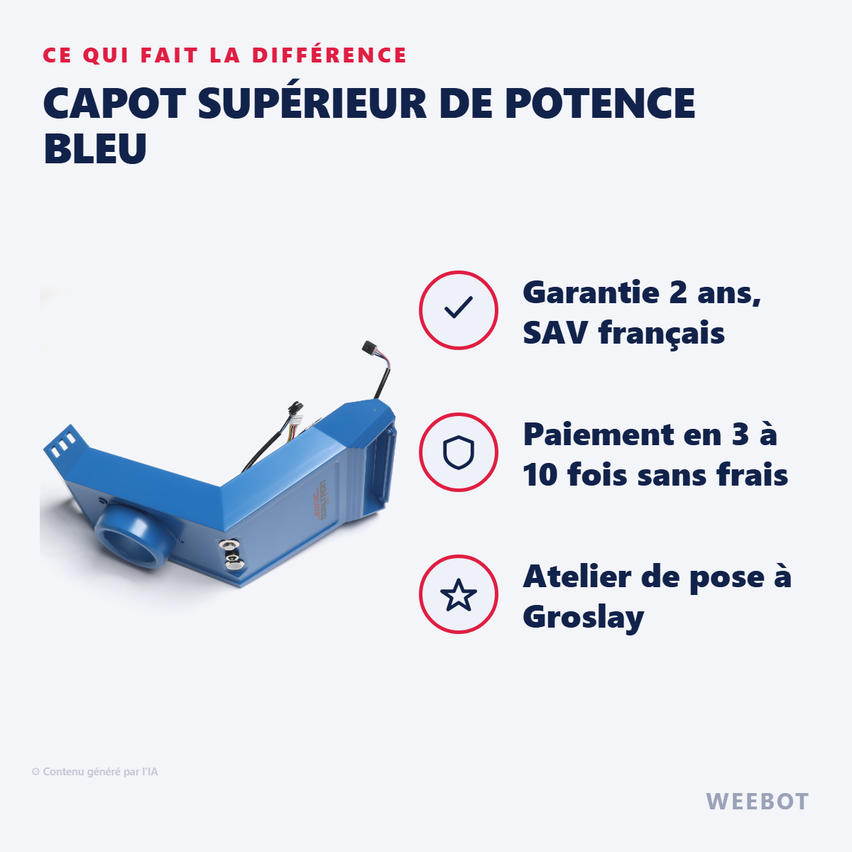 Capot Supérieur de Potence Bleu : les points forts