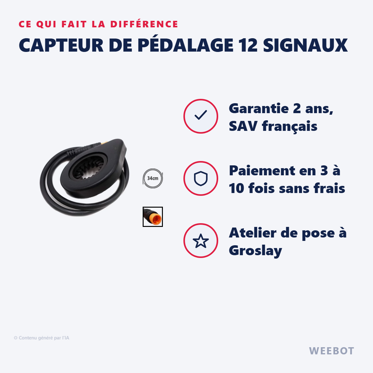 Capteur de Pédalage 12 Signaux : les points forts