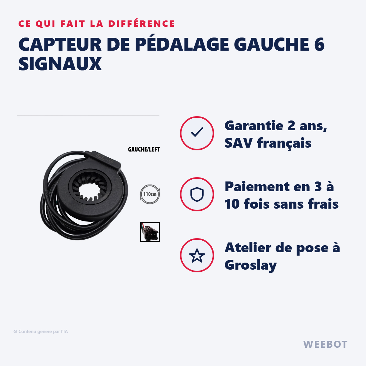 Capteur de Pédalage Gauche 6 Signaux : les points forts