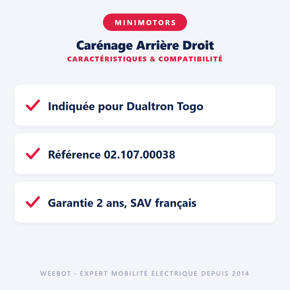 Carénage Arrière Droit pour Trottinette Electrique Dualtron Togo Sans LED - Weebot