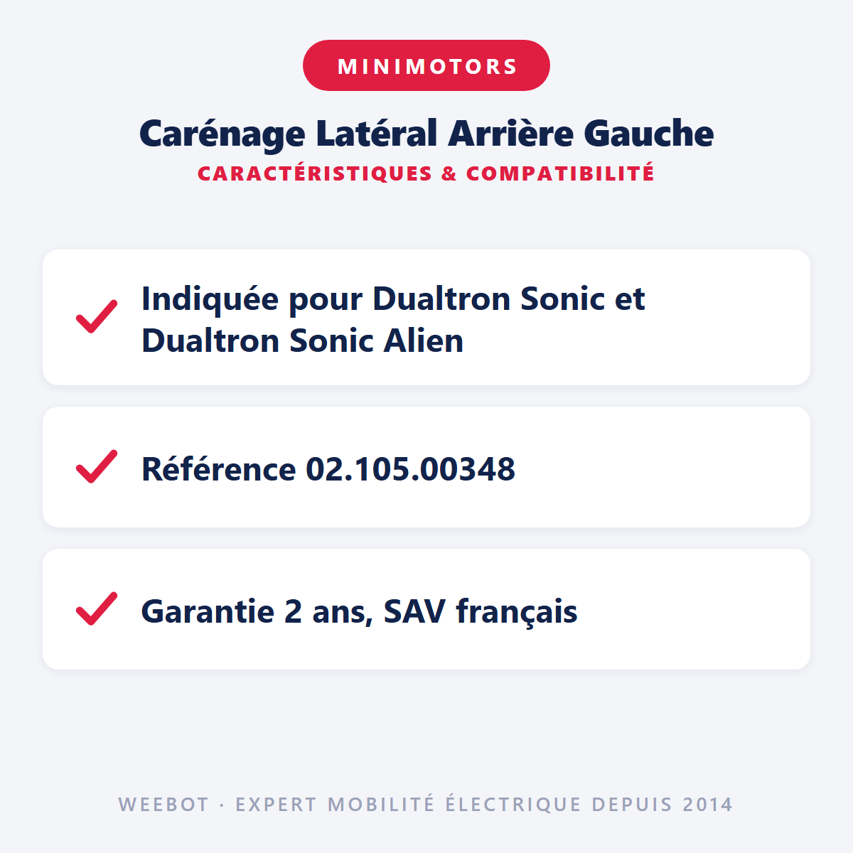 Carénage Latéral Arrière Gauche : caractéristiques et compatibilité