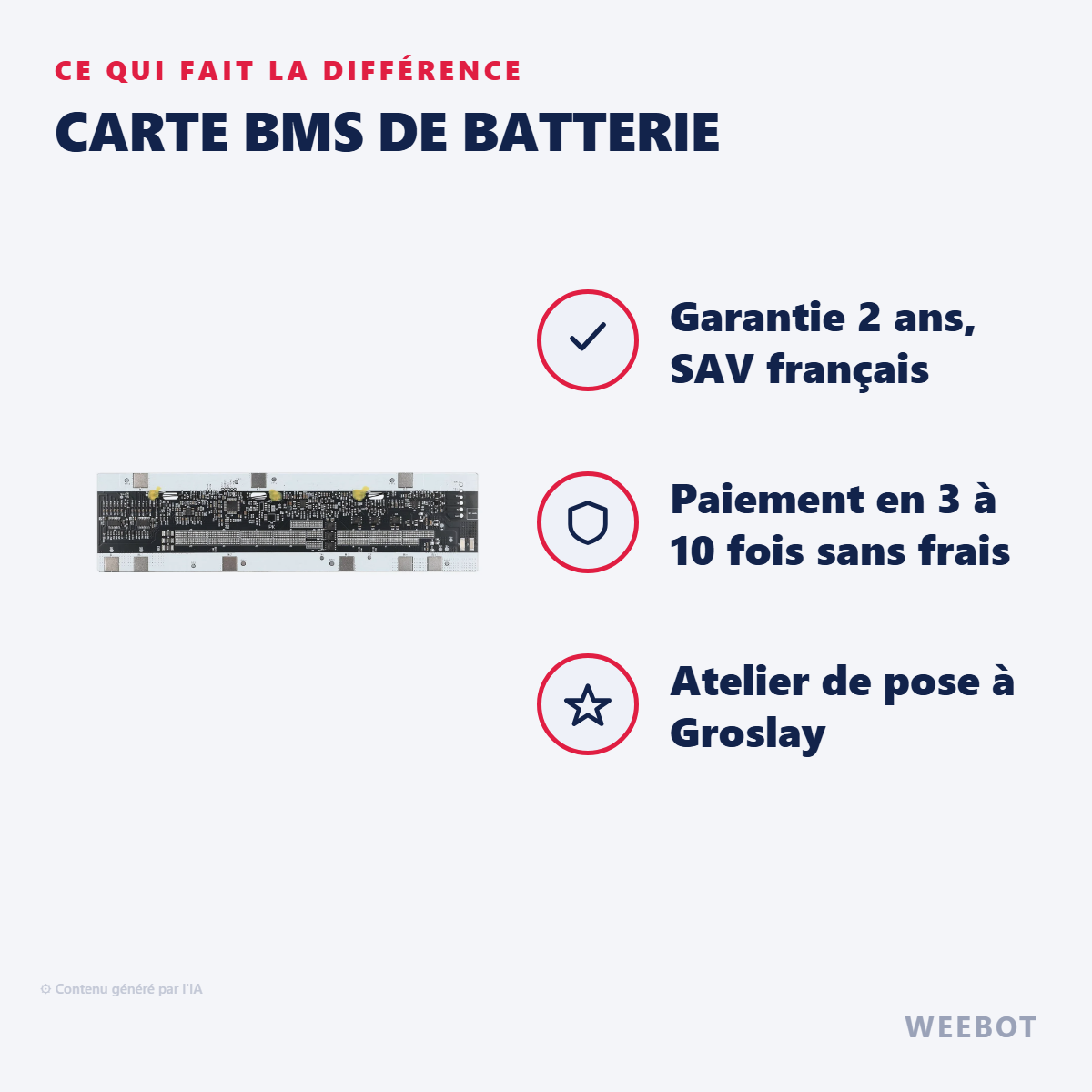 Carte BMS de Batterie : les points forts