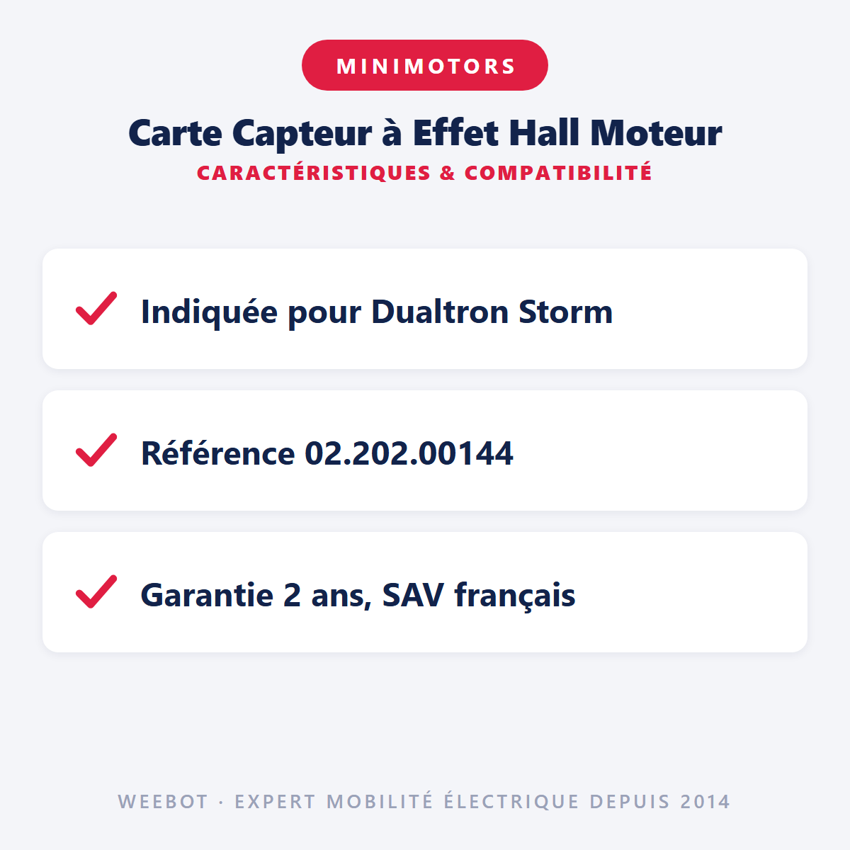 Carte Capteur à Effet Hall Moteur : caractéristiques et compatibilité