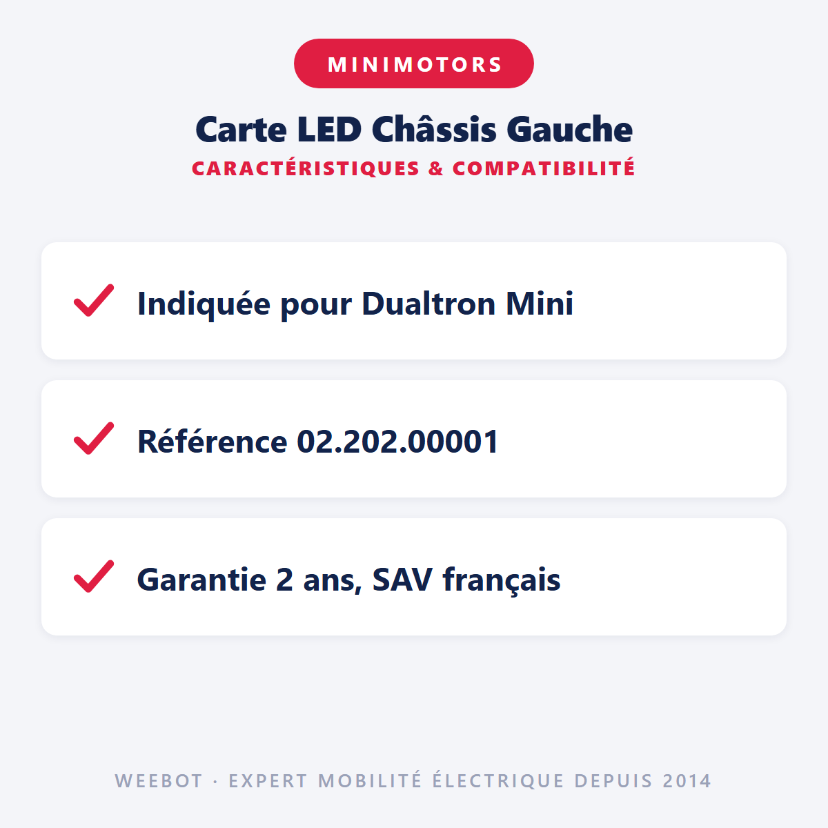 Carte LED Châssis Gauche : caractéristiques et compatibilité