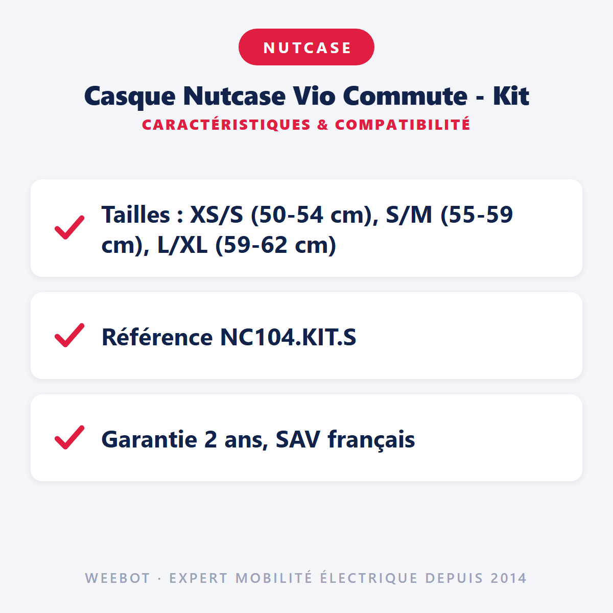 Casque Nutcase Vio Commute - Kit : caractéristiques et compatibilité