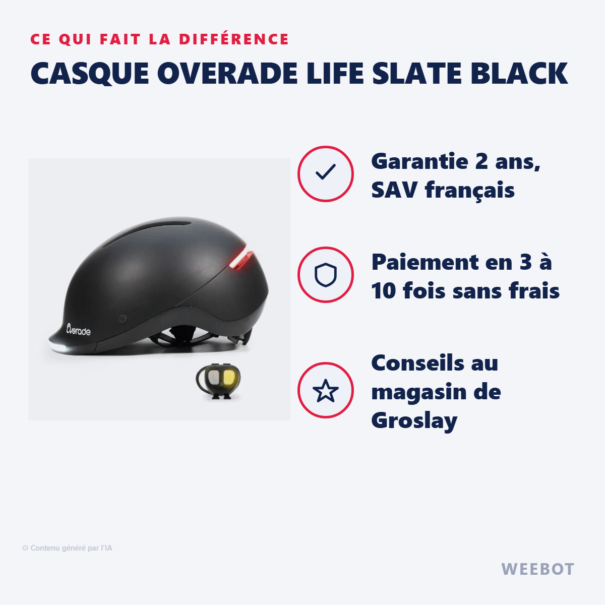 Casque OVERADE LIFE Slate Black : les points forts