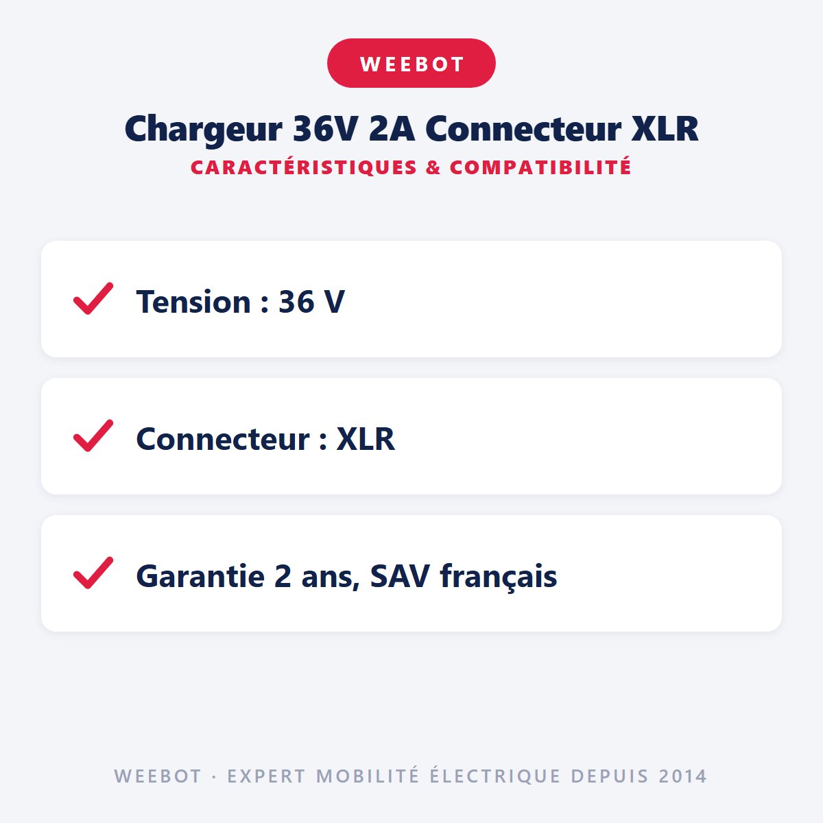 Chargeur 36V 2A Connecteur XLR : caractéristiques et compatibilité