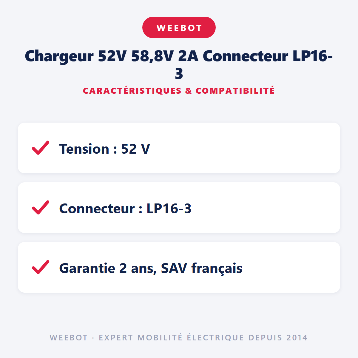 Chargeur 52V 58,8V 2A Connecteur LP16-3 : caractéristiques et compatibilité