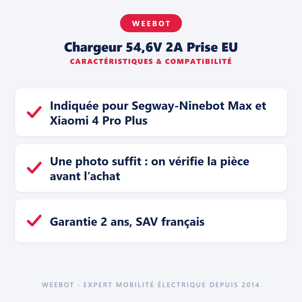 Chargeur 54,6V 2A Prise EU : caractéristiques et compatibilité