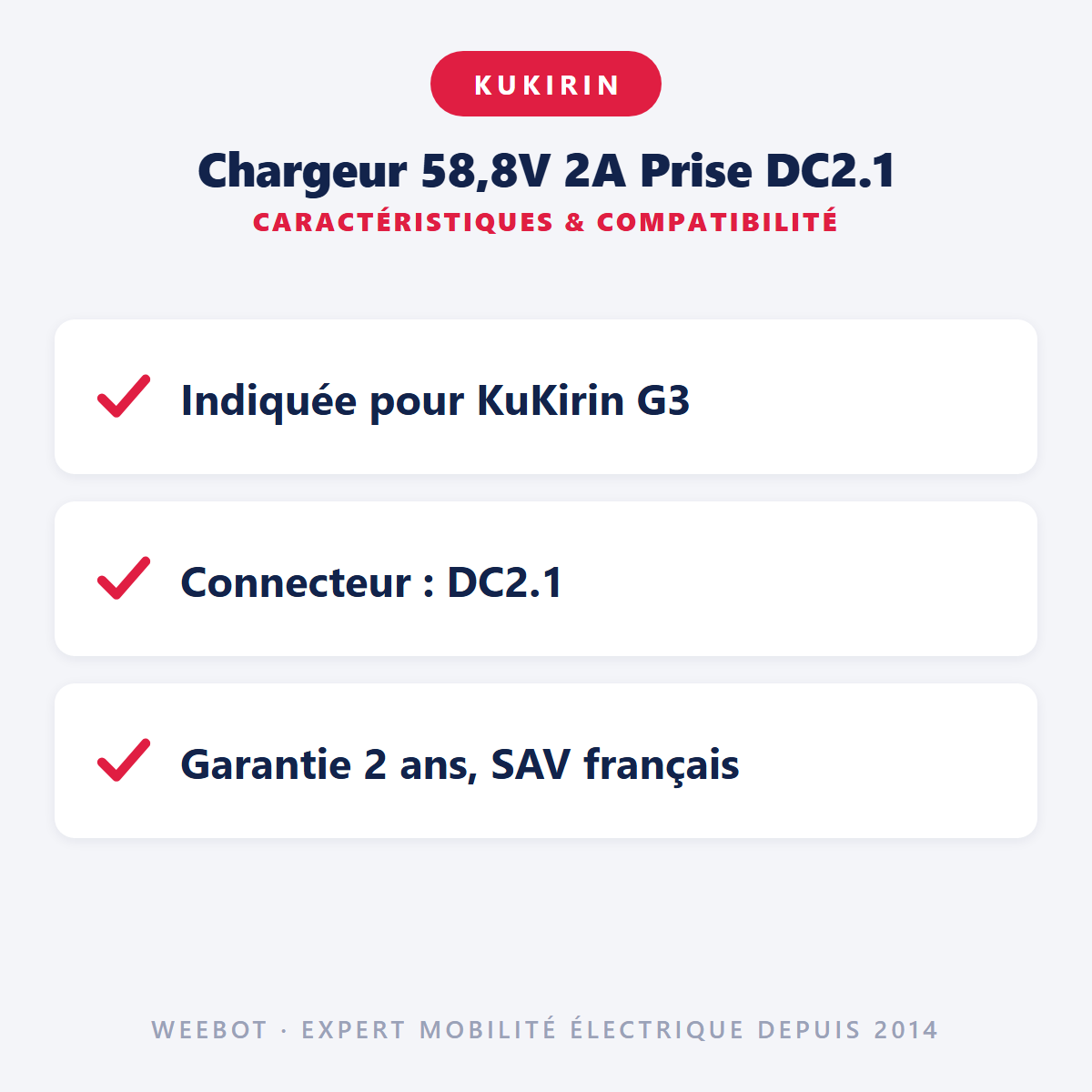 Chargeur 58,8V 2A Prise DC2.1 : caractéristiques et compatibilité