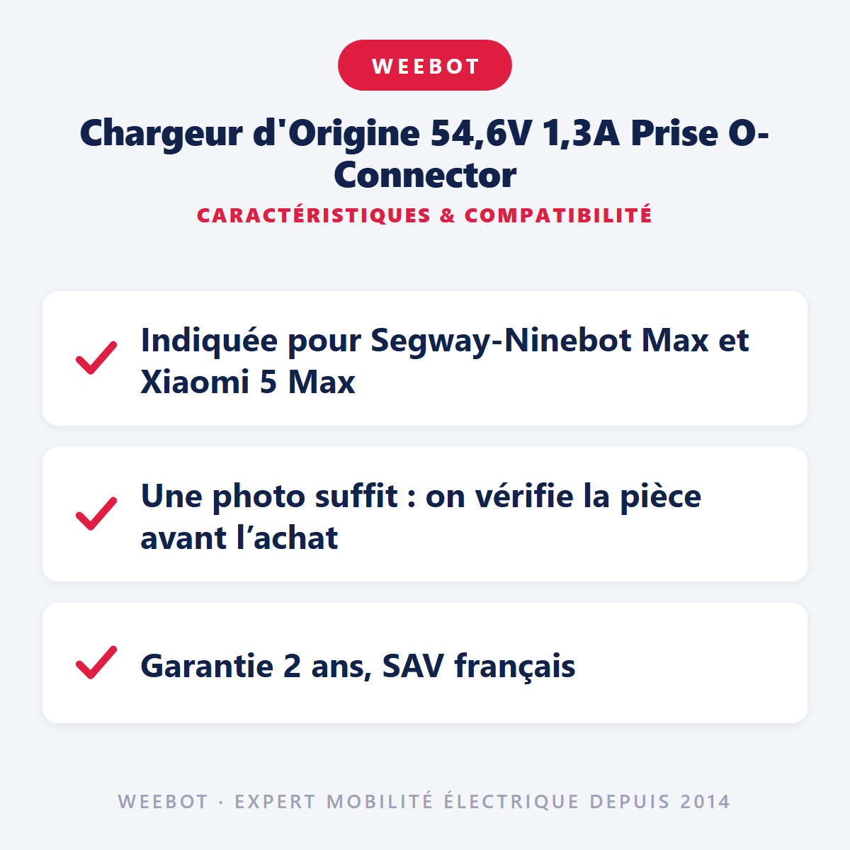 Chargeur d'Origine 54,6V 1,3A Prise O-Connector : caractéristiques et compatibilité
