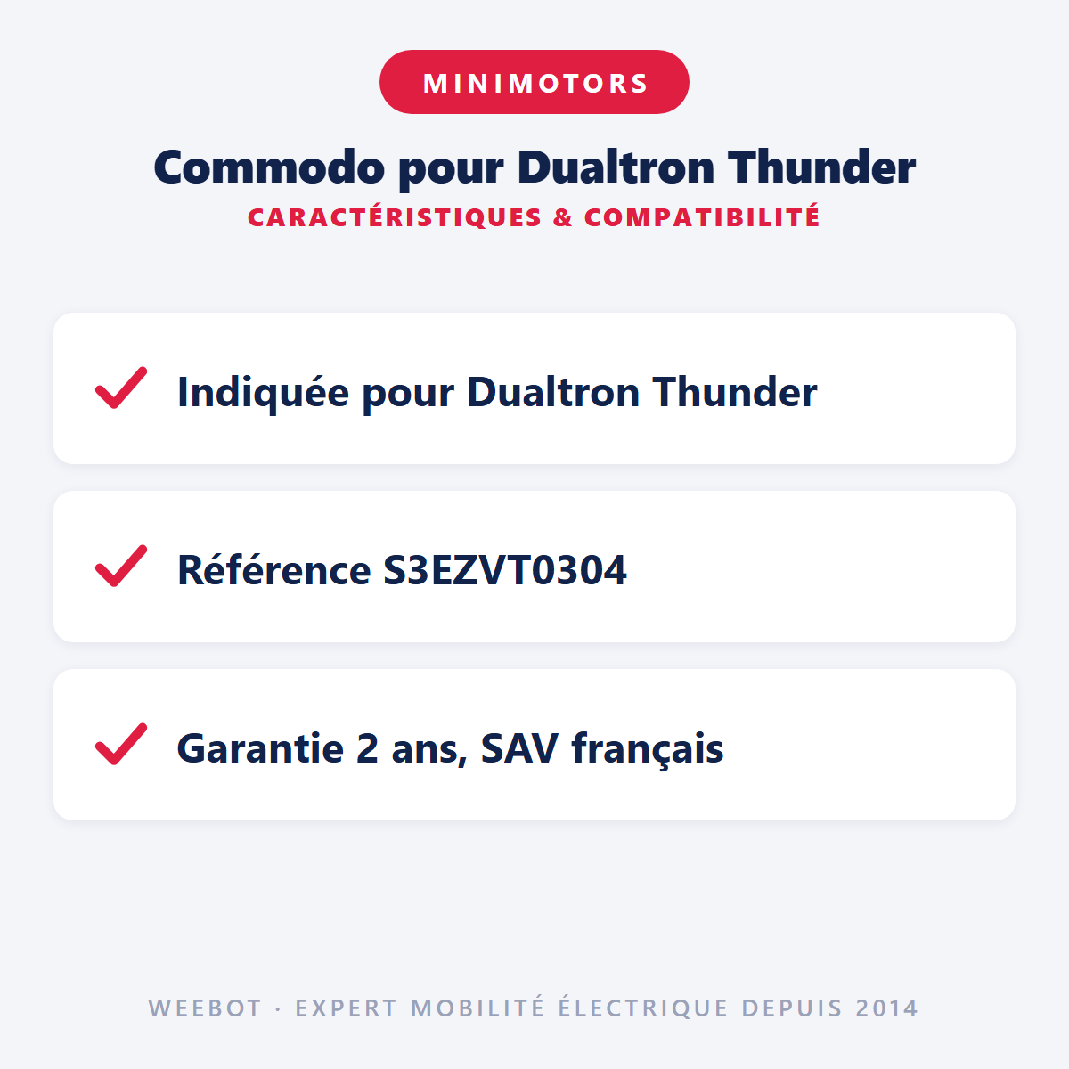 Commodo pour Dualtron Thunder : caractéristiques et compatibilité