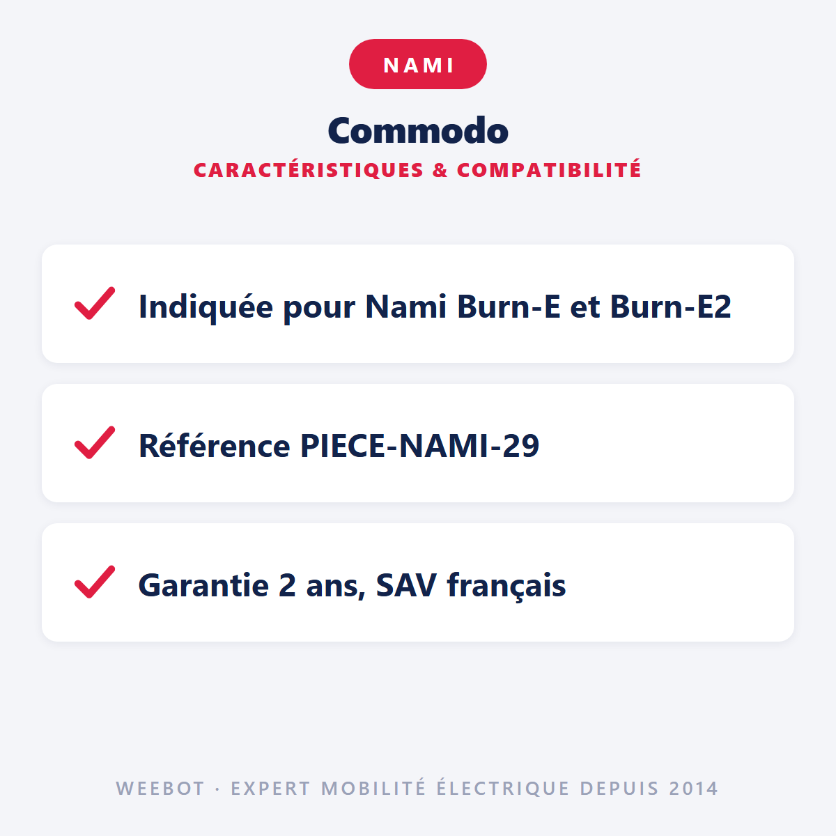 Commodo : caractéristiques et compatibilité