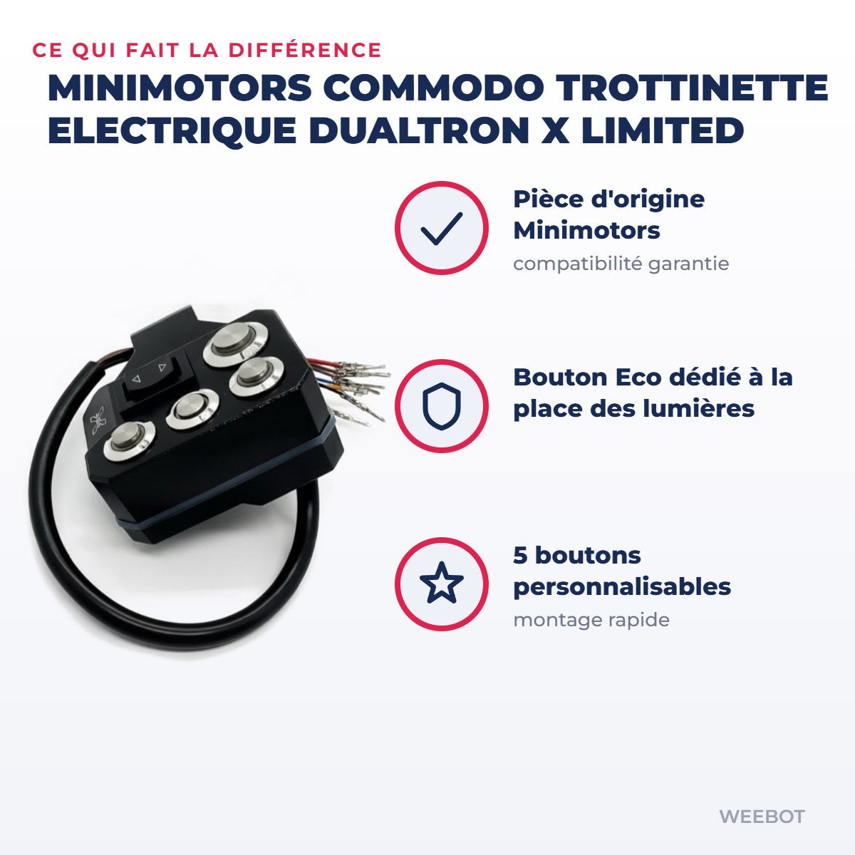 Commodo Trottinette Electrique Dualtron X Limited — points forts : Pièce d'origine Minimotors