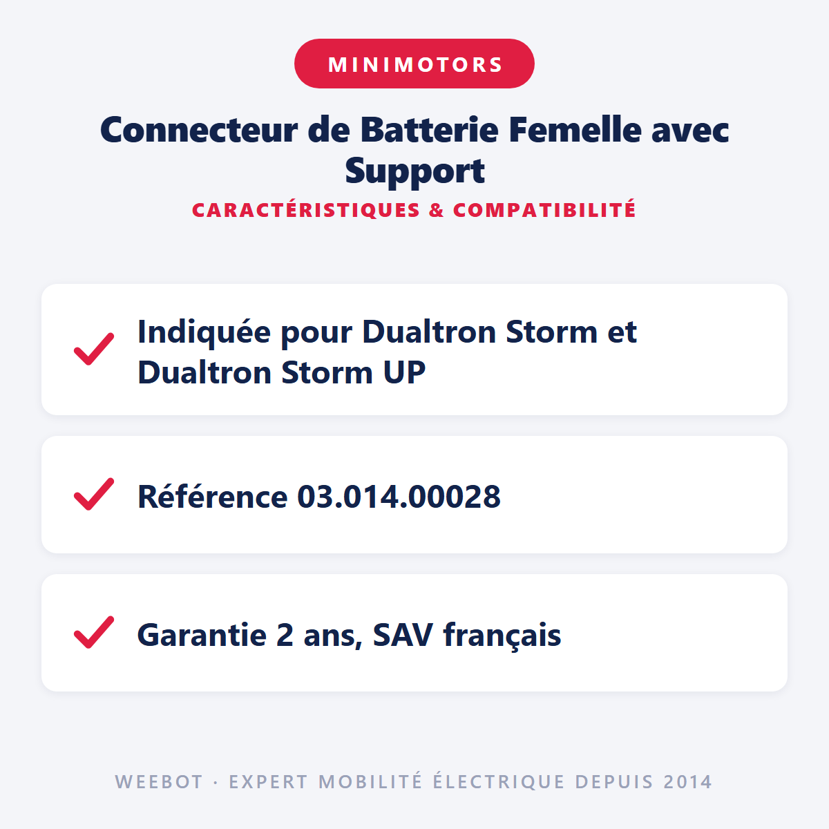 Connecteur de Batterie Femelle avec Support : caractéristiques et compatibilité