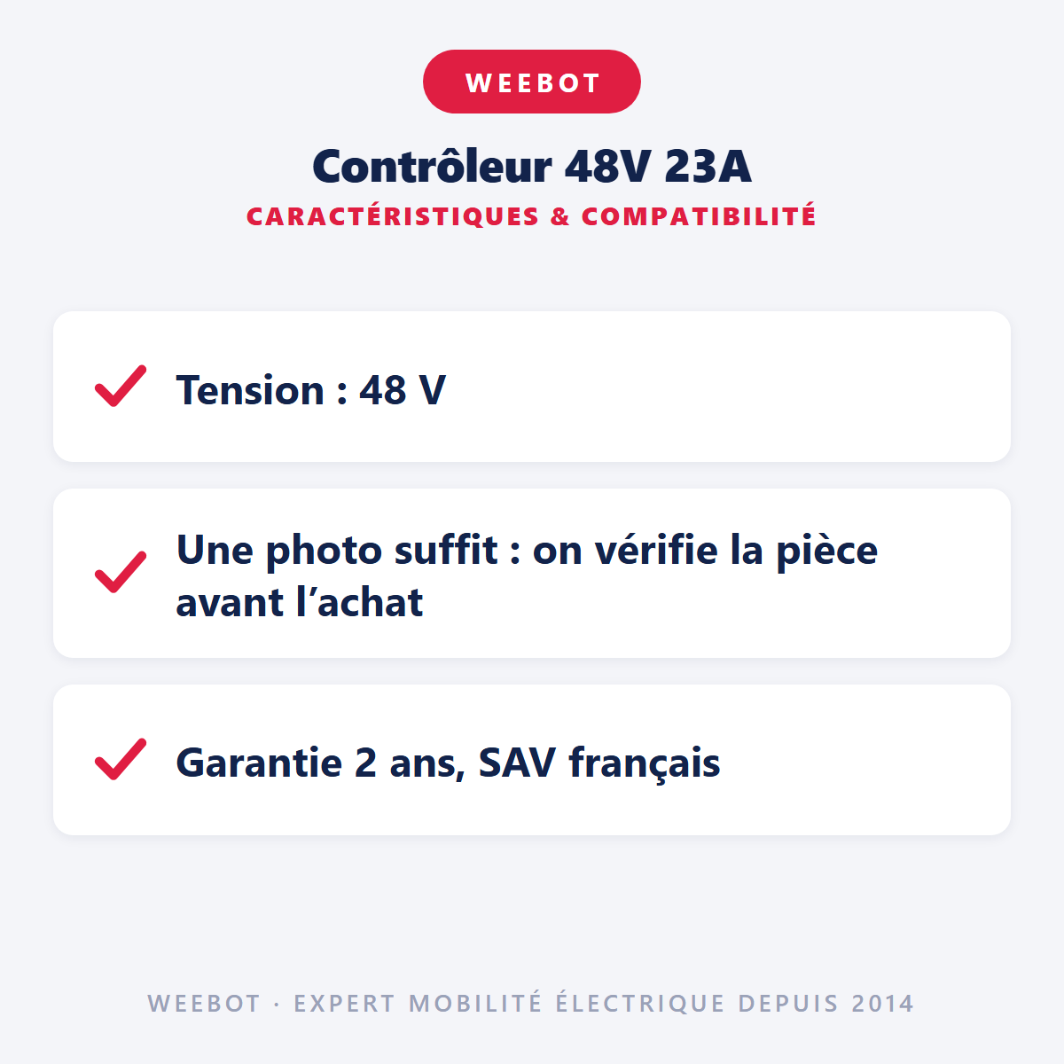 Contrôleur 48V 23A : caractéristiques et compatibilité