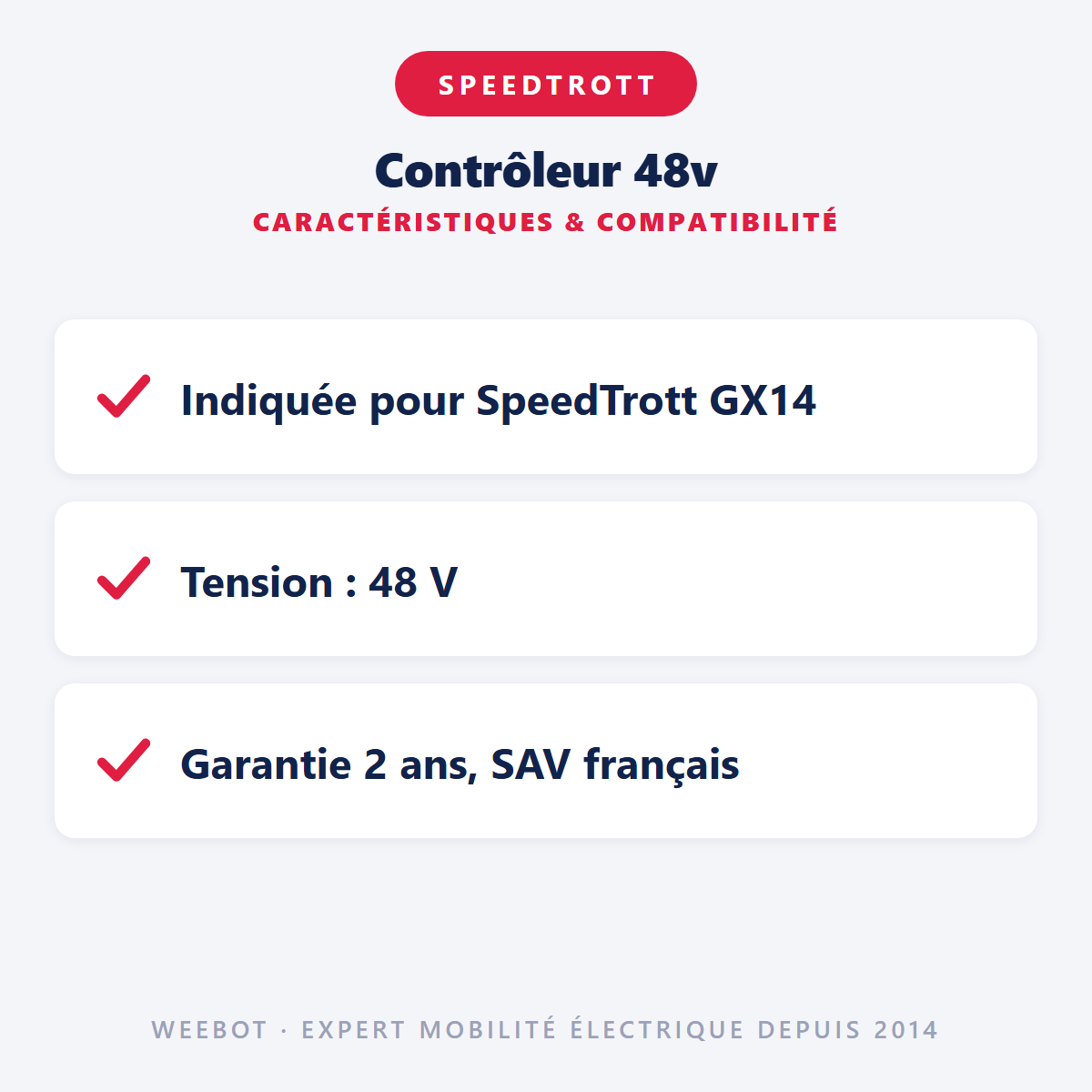 Contrôleur 48v : caractéristiques et compatibilité