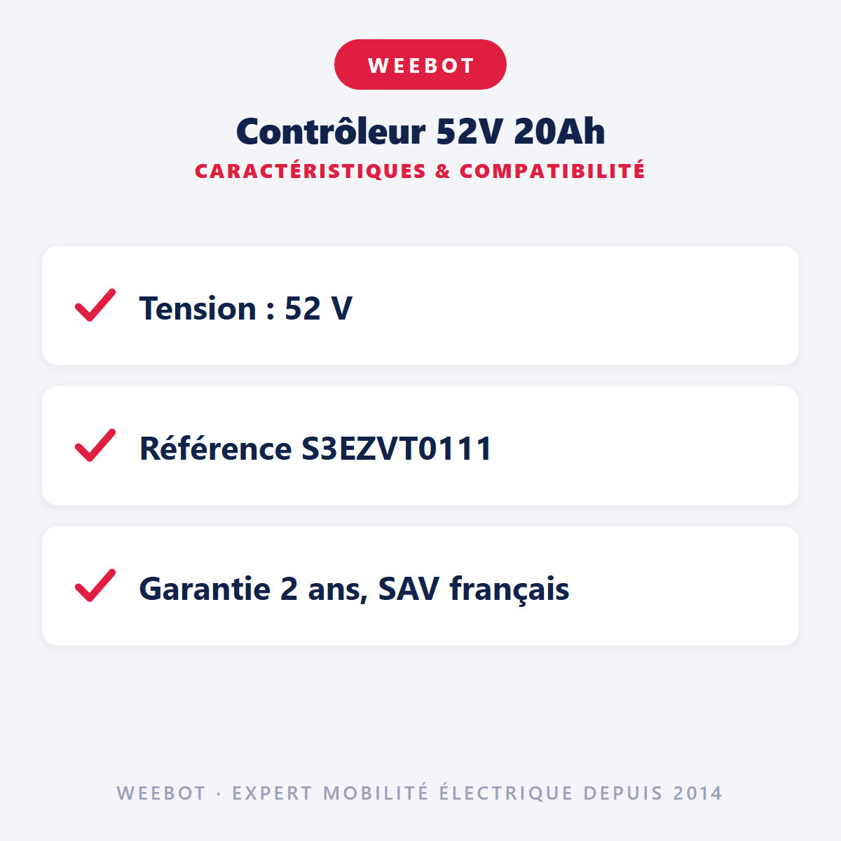 Contrôleur 52V 20Ah : caractéristiques et compatibilité