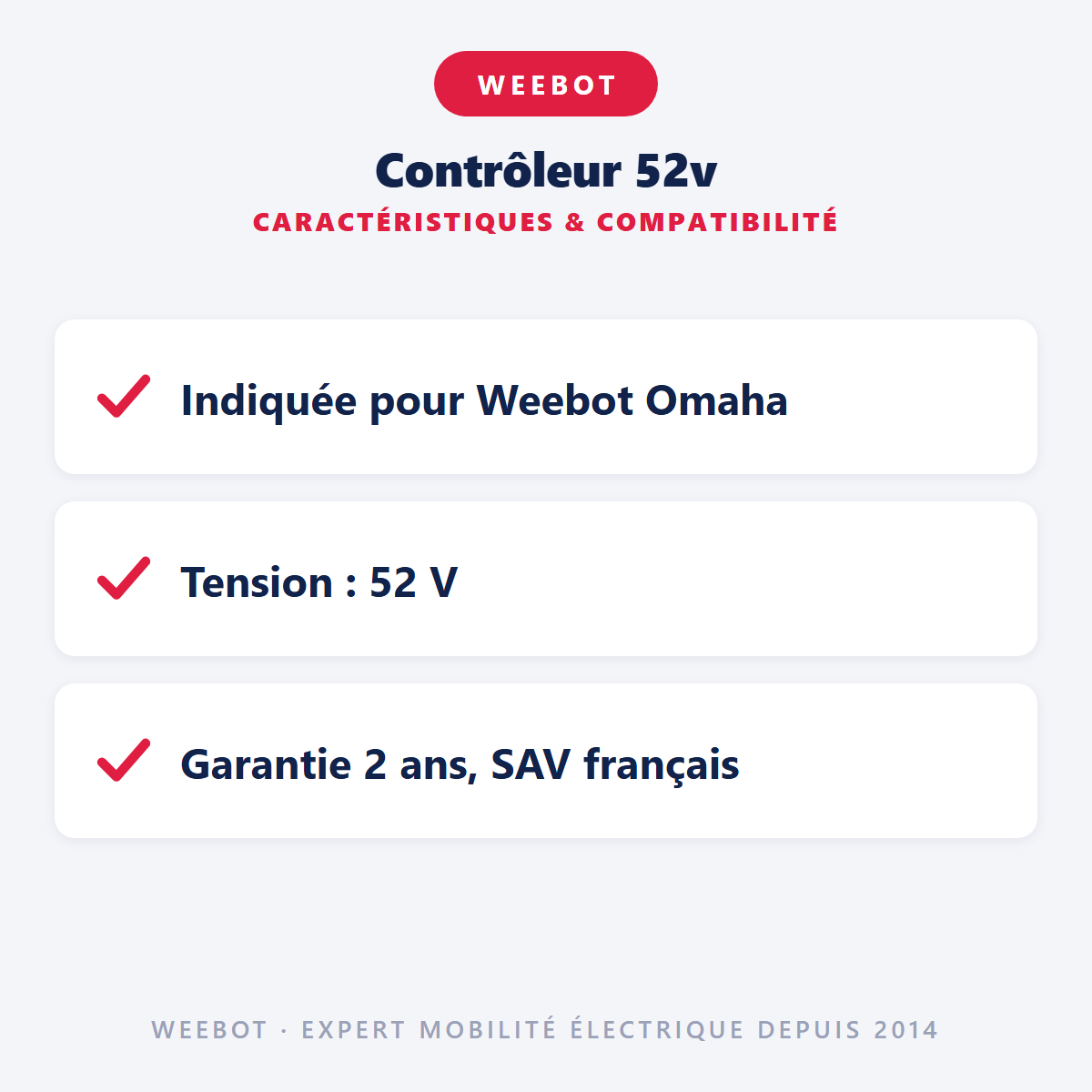 Contrôleur 52v : caractéristiques et compatibilité