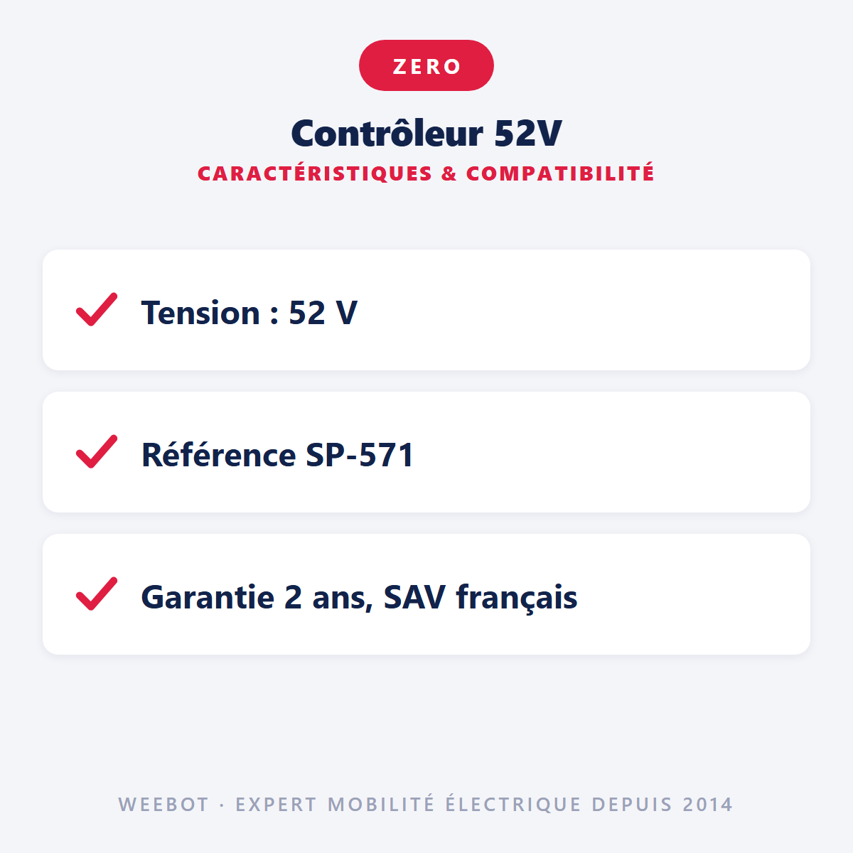 Contrôleur 52V : caractéristiques et compatibilité