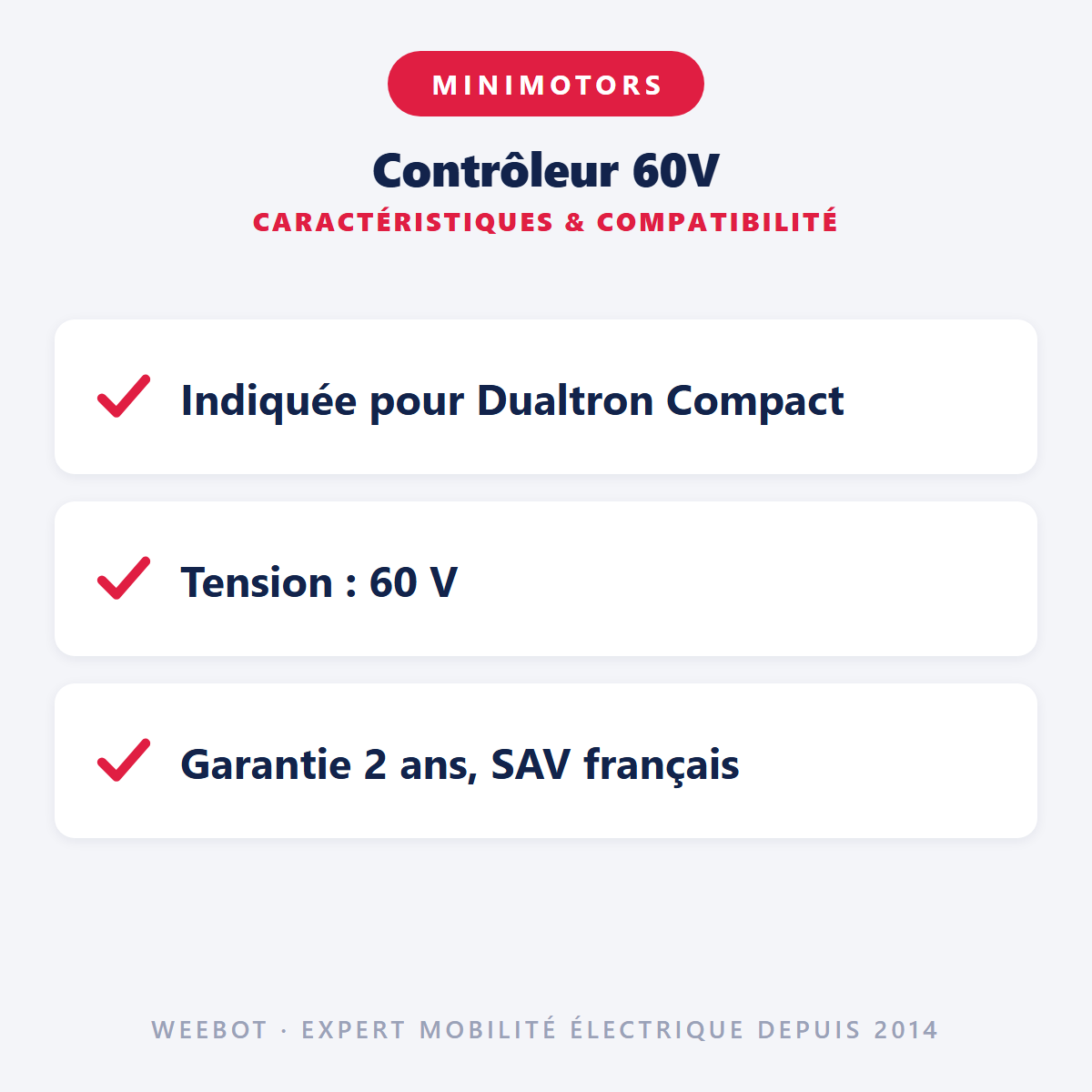 Contrôleur 60V : caractéristiques et compatibilité
