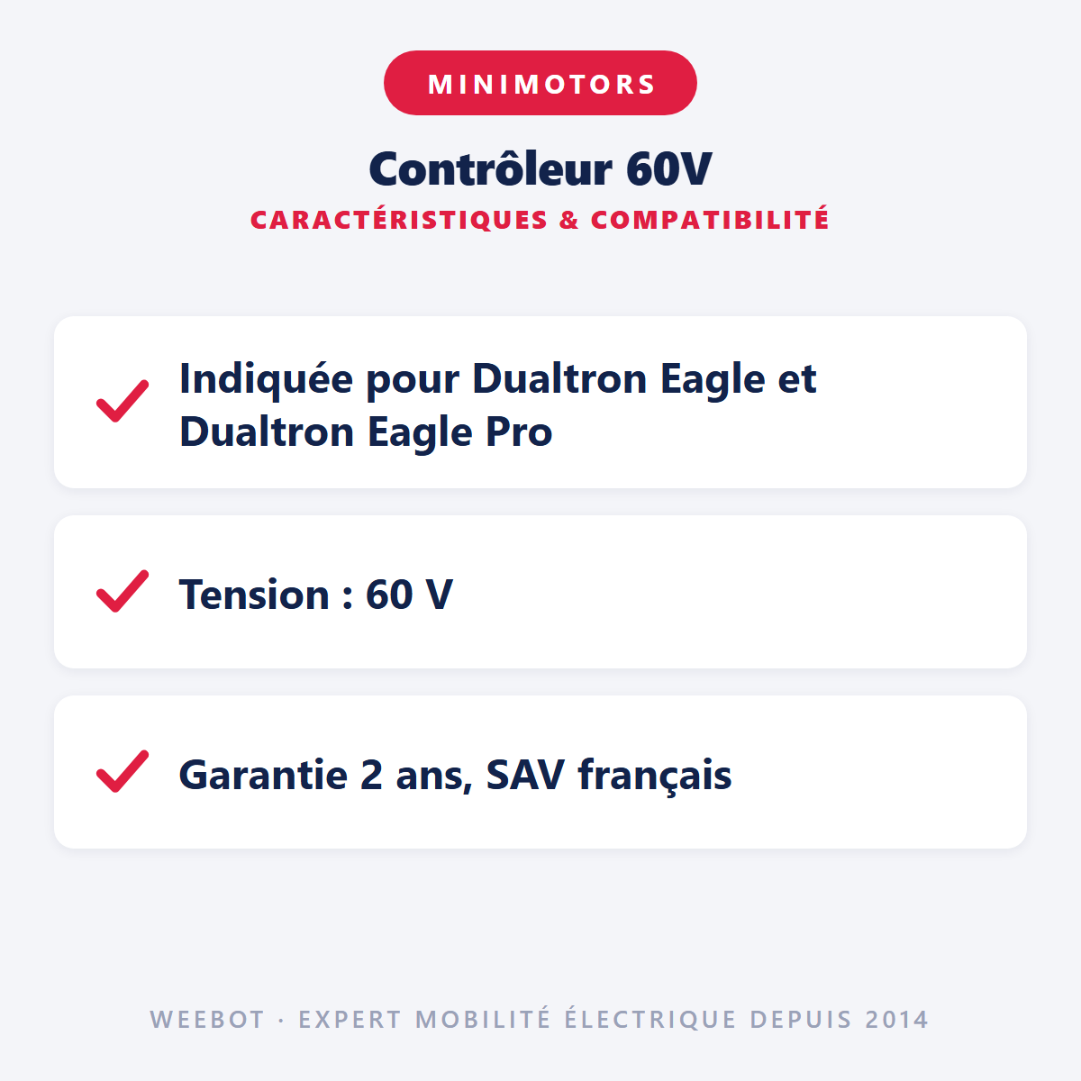 Contrôleur 60V : caractéristiques et compatibilité